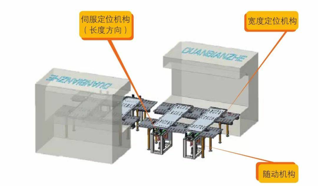 钣金加工产品在自动化及电梯行业中的应用 -开云在线官方网站-开云(中国)