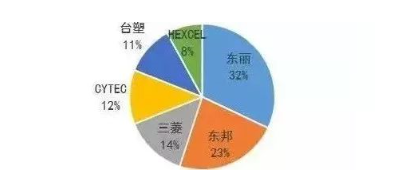 涉及钣金加工行业、全球领先的高客户设备-开云在线官方网站-开云(中国) 涉及钣金加工行业、全球领先的高客户设备-开云在线官方网站-开云(中国)