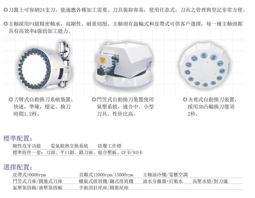 CNC-LM3218-开云在线官方网站-开云(中国)